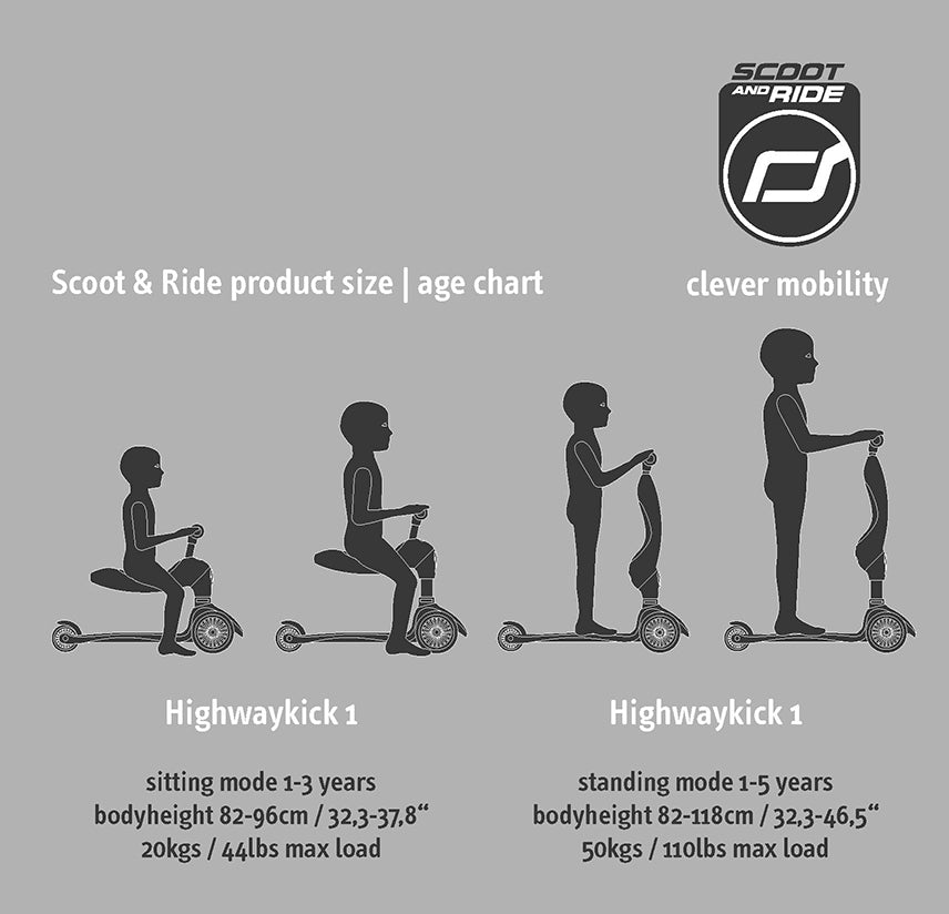 Highwaykick 1 2-in-1 Transforming Scooter, Forest