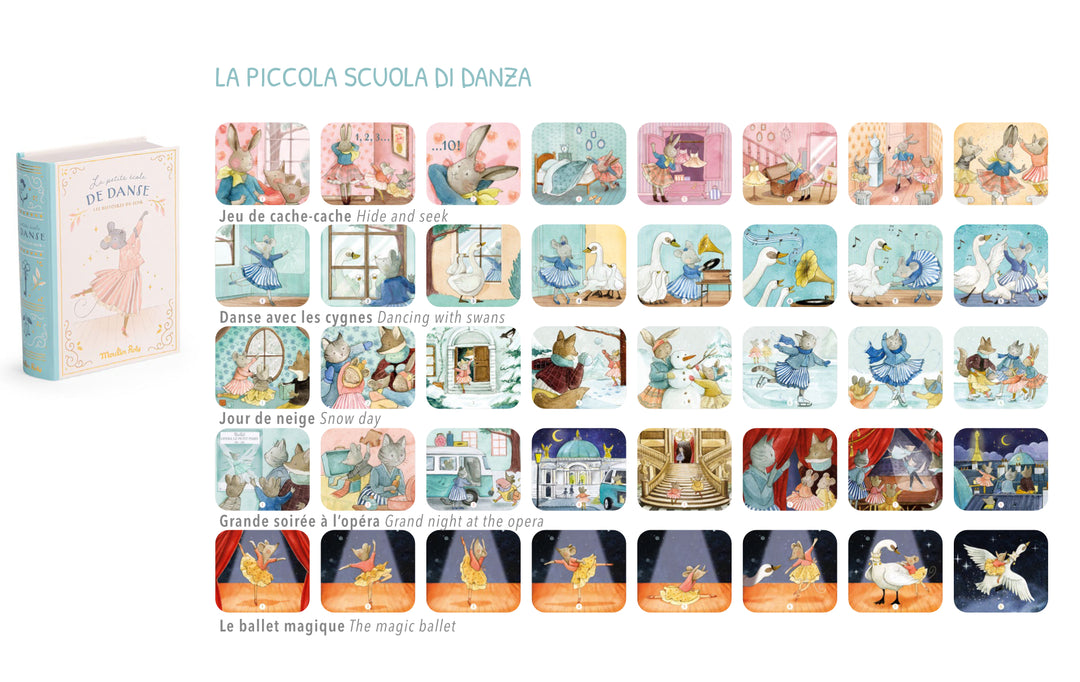 Lamp box set that projects stories, The little dance school