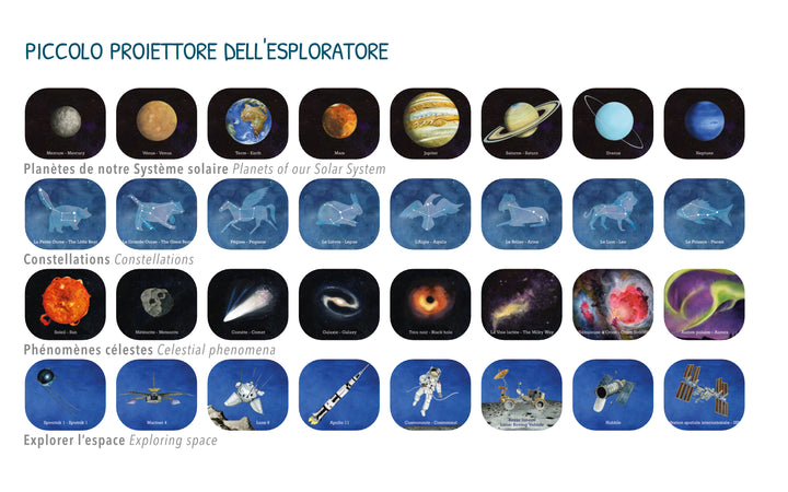 Explorer projector and the universe